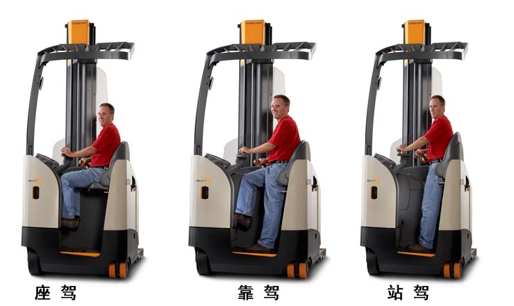 科朗RM方柱門(mén)架單深度前移式叉車(chē)_4